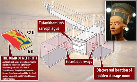 Hidden Chambers Found At The 3400 Year Old Tomb Of Tutankhamun Daily