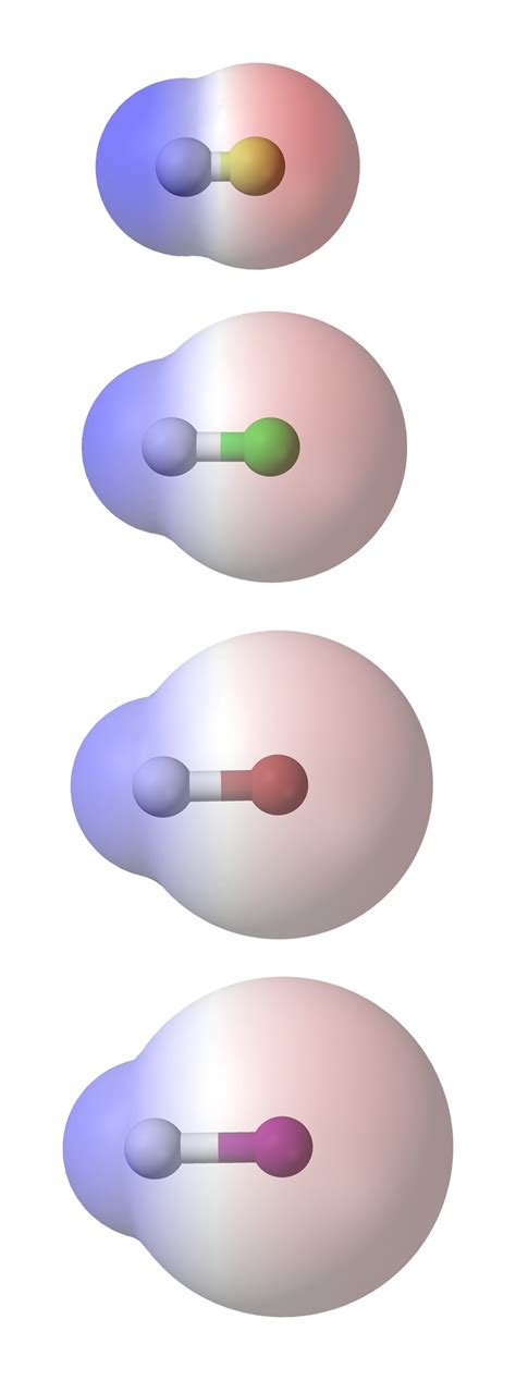 If the device is not. Chemical polarity - wikidoc
