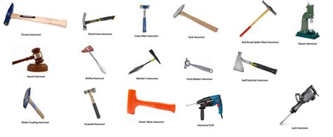 Types Of Hammers Mechanical Booster