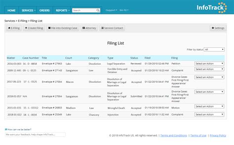 Infotrack Changes The Game Once Again With Simplified E Filing In