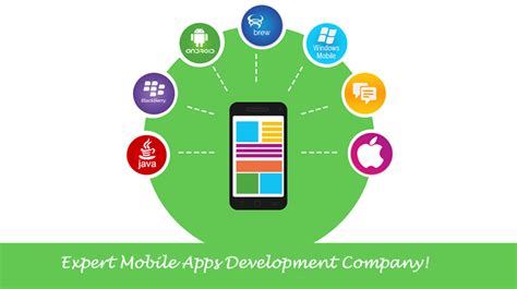 How The Mobile Application Impact Of Your Business Mentobile Technology