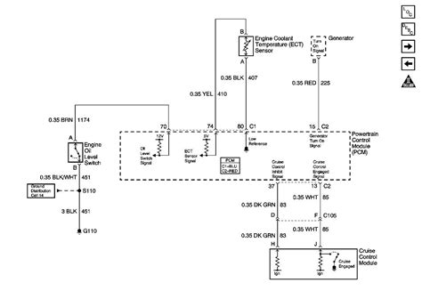 Ls1 design and development installation notes. 99-02 LS1 Engine Harness Diagrams - v8 Miata Forum - Home of the v8 Miata Conversion