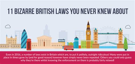 11 Bizarre British Laws You Never Knew About [infographic] Blog Silverdoor