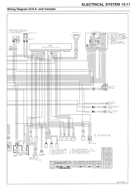 Download epub in wiki says that 1995 kawasaki bayou 220 service manual is supposed to have 320 pages Kawasaki Bayou 220 Wiring Diagram