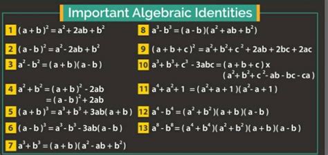 Write All Algebric Identities For Quadratic