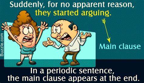18 Periodic Sentence Examples Examples
