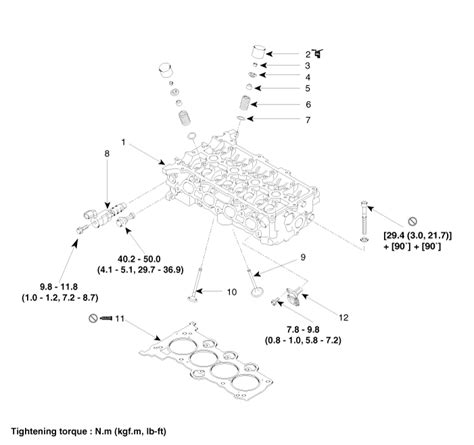 Hyundai Venue Cylinder Head Components And Components Location