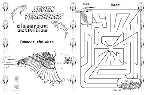 Seven Teachings Ojibwe Coloring Pages Sketch Coloring Page