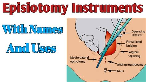 Episiotomy Instruments With Names And Uses Episiotomy Instruments Tray Youtube