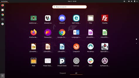What Is Ubuntu A Comprehensive Overview Key Features