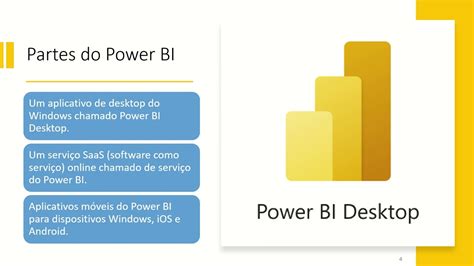 Microsoft Power Bi Introdu O Youtube