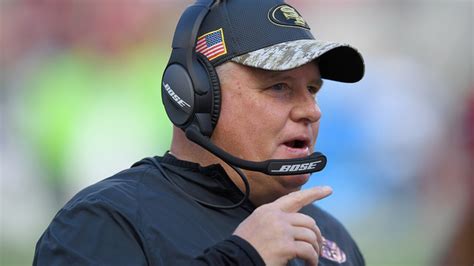 Chip Kelly Returns To College Coaching With Ucla