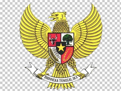 National Emblem Of Indonesia Pancasila Garuda Png Clipart Art Beak