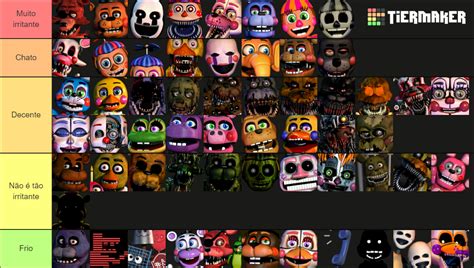 FNAF Ultimate Custom Night Tier List Community Rankings TierMaker