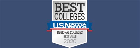 Us News And World Report Newberry College One Of Best Colleges In The
