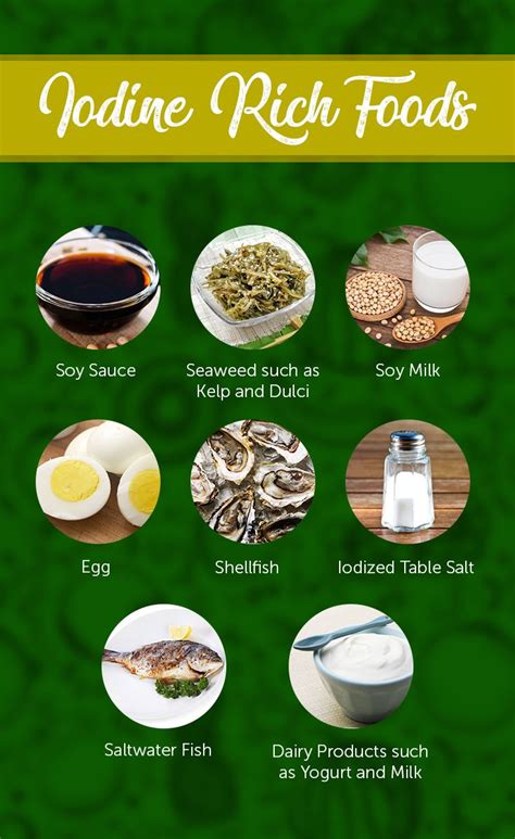 Discover The Foods That Are Rich In Iodine Click To Read More