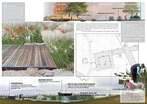 Landscape Architecture Portfolio Samples By Mike Green Via Behance