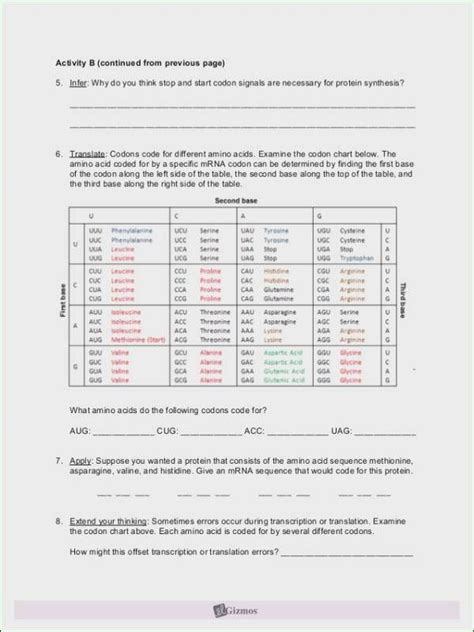 Worksheets are transcription and translation practice work dna transcription translation cell cycle dna replication transcription translation work dna rna and replication transcription translation worksheet. Transcription And Translation Practice Worksheet Answers ...