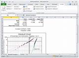 Statistical Software Package Photos