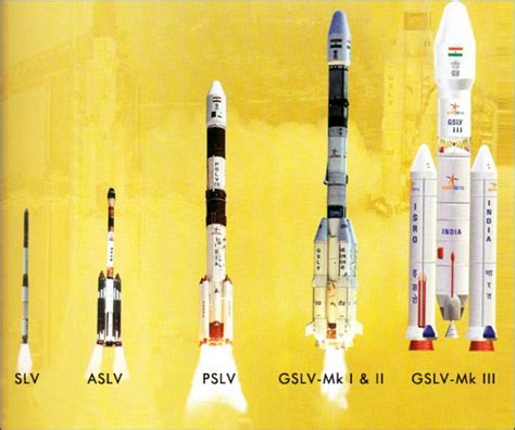On This Day 30 Years Ago Isro Launched The First Experimental Flight