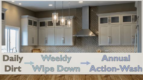 Taking Care Of Your Painted Kitchen Cabinets Central Cabinetry