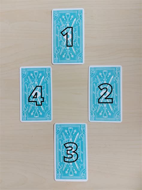 Four Card Tarot Spread Guide 4 Easy Spreads For Self Growth Tarot