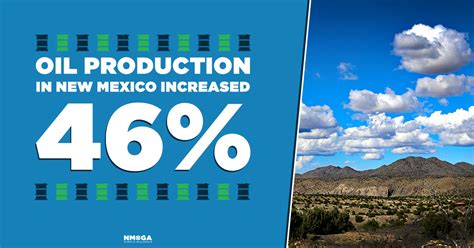 New Mexico Oil Production Soars To A Record 250 Million Barrels In 2018