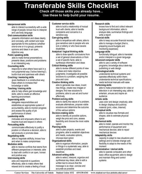 Header, summary, education, work experience, skills, volunteer experience, achievements, and extras. Transferable Skills Checklist - 39 Incredibly Useful ...