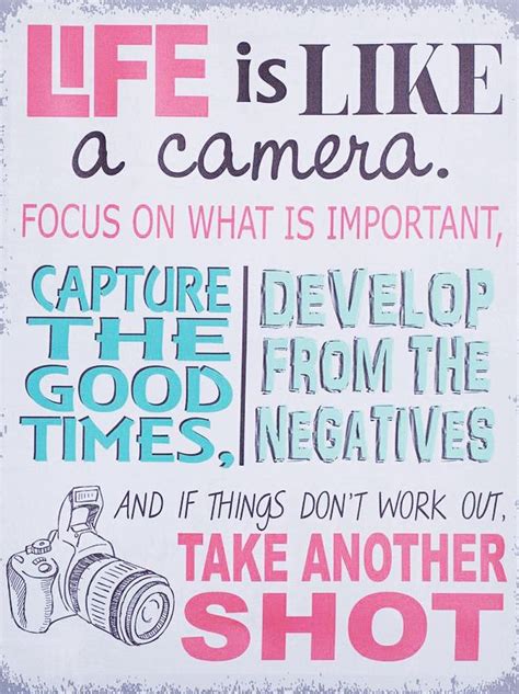 Camera Quotes And Sayings Quotesgram