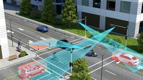 Intelligent Traffic Management System Itms Smartcitygroup