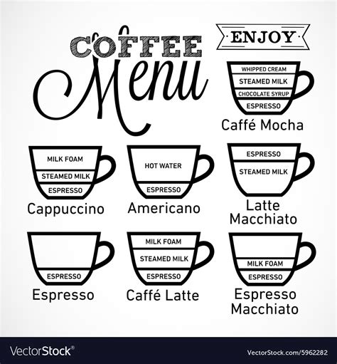 Vintage Coffee Menu Icons And Design Elements Vector Image