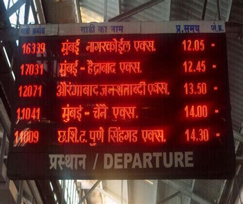 Indian Railway Announcement Software Subtitlemeet