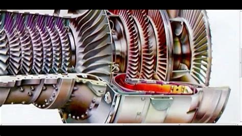 How A Gas Turbine Jet Engine Works YouTube