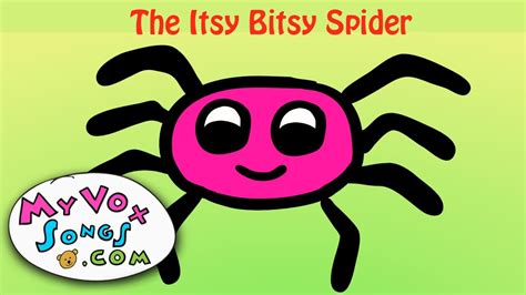 The Itsy Bitsy Spider Nursery Rhymes And Kids Songs Accordi Chordify
