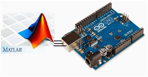 Embedded Electronics Interfacing Arduino Uno With Matlab