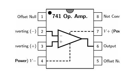 lm741 op amp schematic