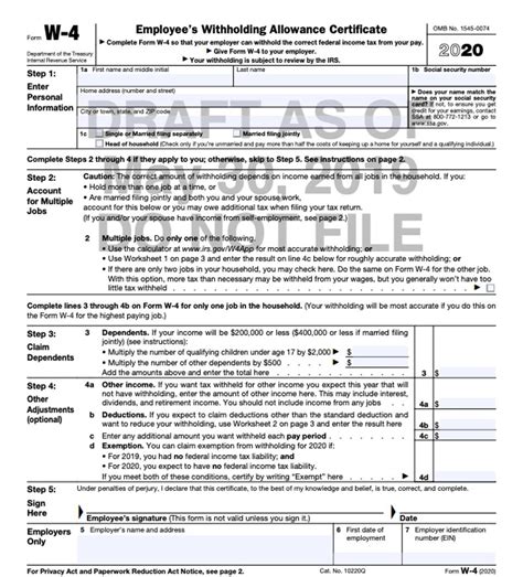 Everyone who works for an employer must know its purpose. IRS Releases New Draft Form W-4 To Help Taxpayers Avoid ...