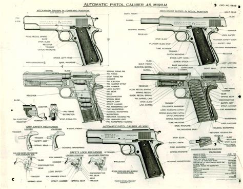 Cheap Colt 1911 A1 Parts Projectsvvti