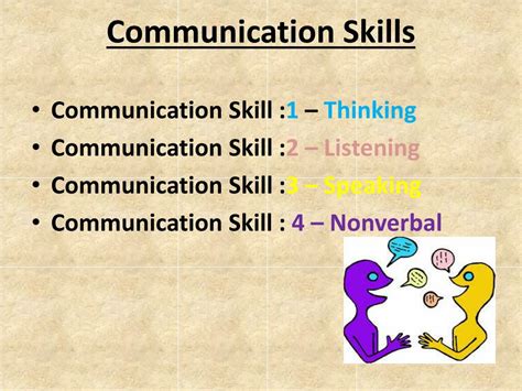 Ppt Effective Communication Skills Powerpoint Presentation Free