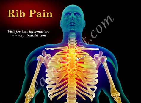 What Could Pain Under The Upper Left Rib Cage Be A Symptom Of