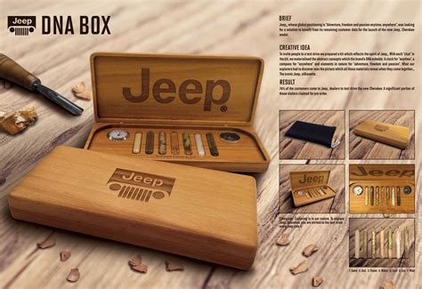 With us, you create an instant bond with. Jeep DNA BOX | Direct marketing, Direct mailer, Direct mail marketing