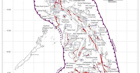 Natural Science A Learning Portfolio Philippine Fault Lines And Trenches