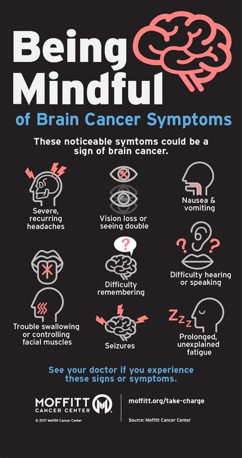 Infographic 8 Warning Signs Of A Brain Tumor Moffitt