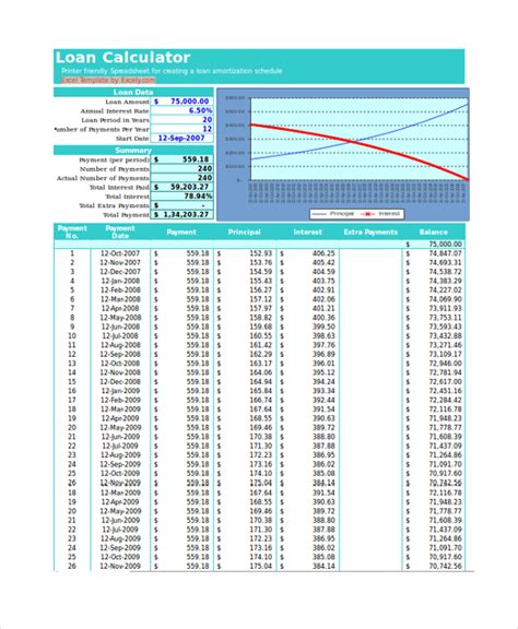 Loan Interest Per Day Calculator Ecosia Images