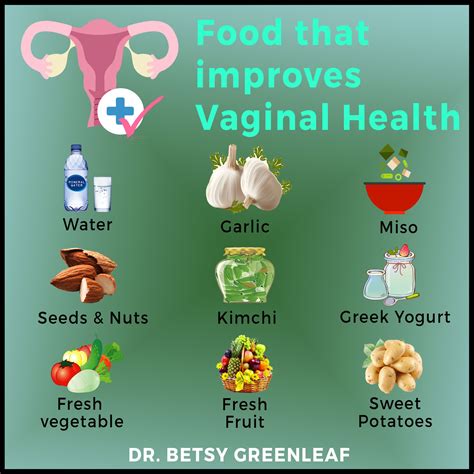 Pin On Vaginal Health