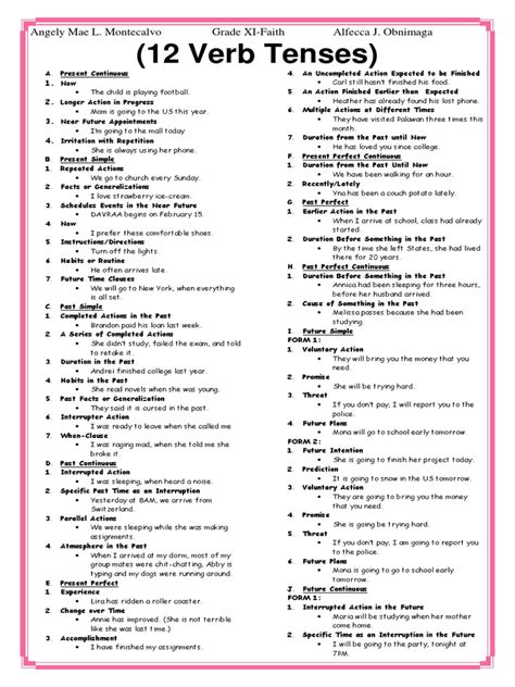English Grammar Exercise Pdf Spanish Grammar Review Sheet