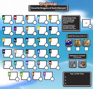 Oh You Like Dragonvale Name All Of Your Favorite Dragons By Element