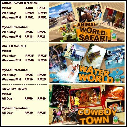 Melaka wonderland theme park & resort is a water theme park located across the malacca zoo melaka. :: Sugar & Salt ::: Melaka Wonderland VS Melaka A Famosa ...