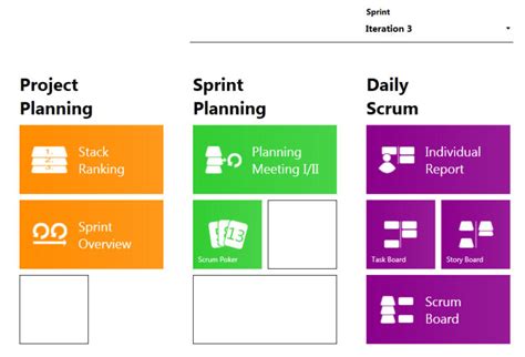 Daily Scrum Meeting Template Excel Template124