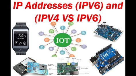 Will you be forced to switch internet protocols? 26 Internet of Things -- IP Addresses (IPV6) and ...